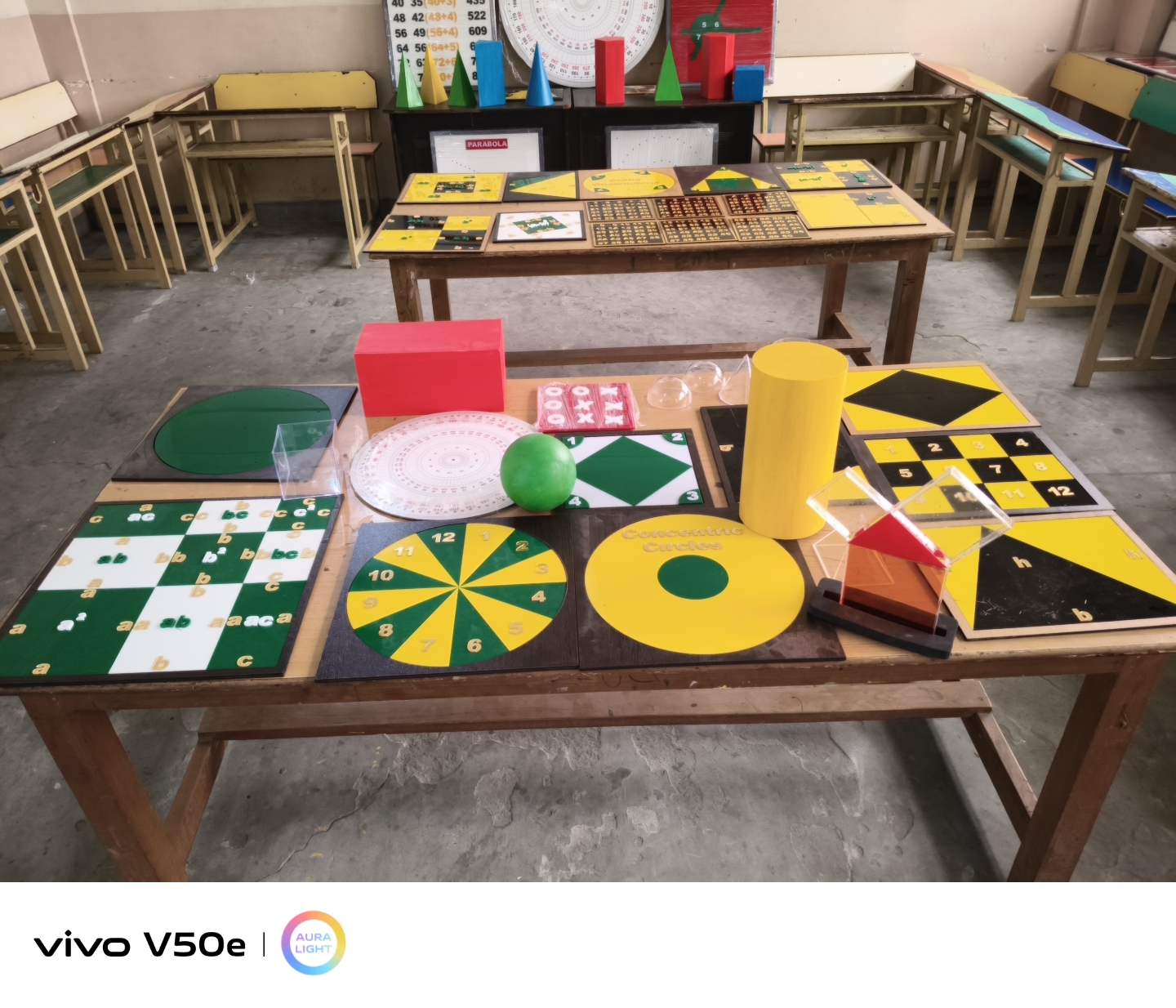 Maths models